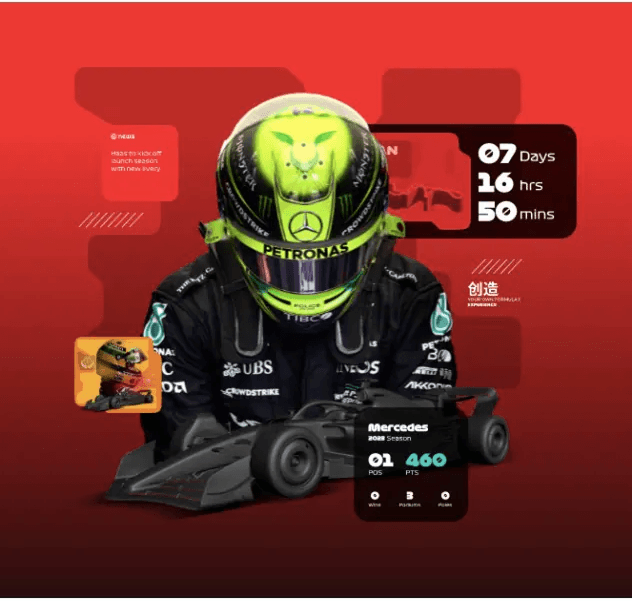 F1 2025 Abu Dhabi Scenario Simulator