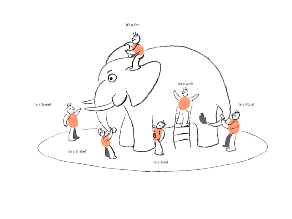 Illustration of several people identifying different parts of an elephant as separate objects