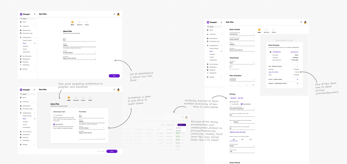ChargeIT explorations showing the guided plan creation steps and pricing interactions