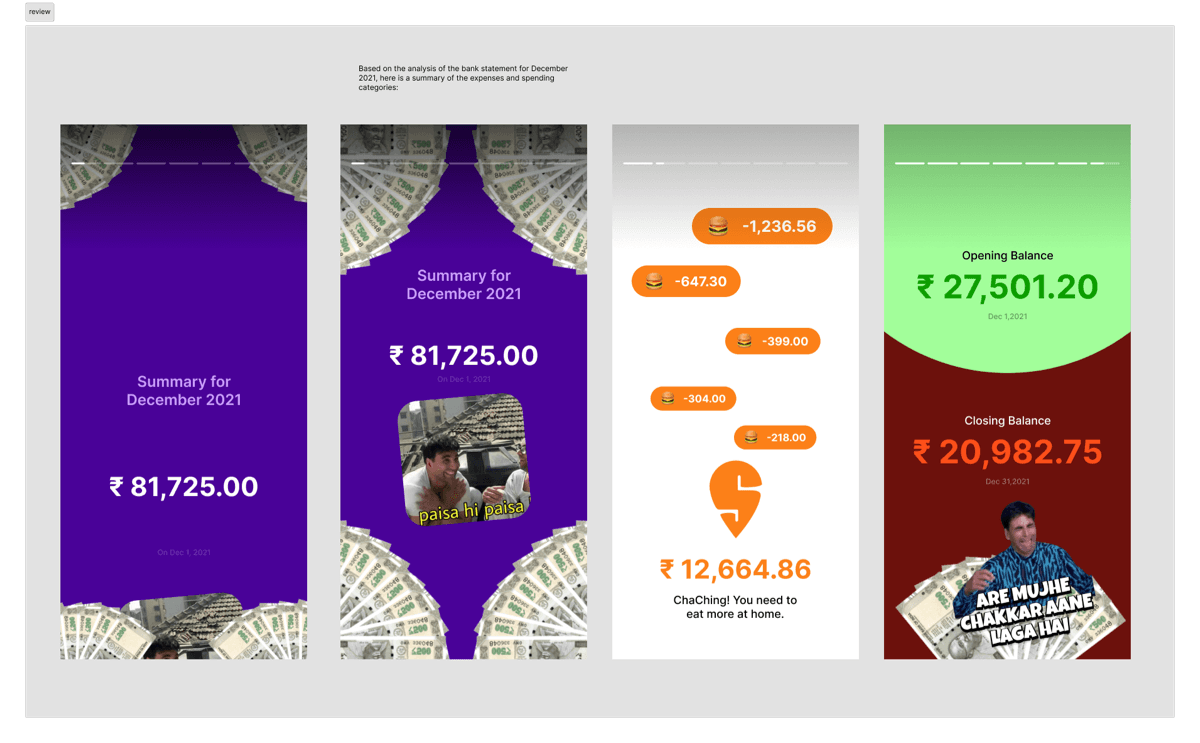 Four story-style screens summarising annual spending and balances