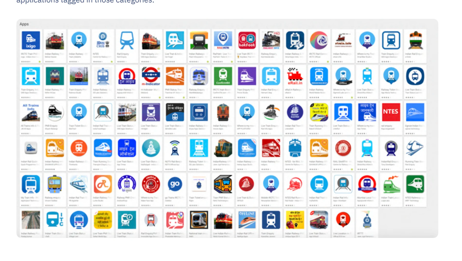 A large set of railway-related mobile applications found during the 2020 competitive review